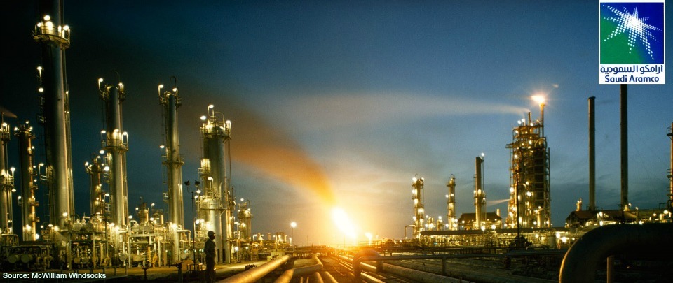 Aramco IPO - The Start Of The Saudi Economy Overhaul?