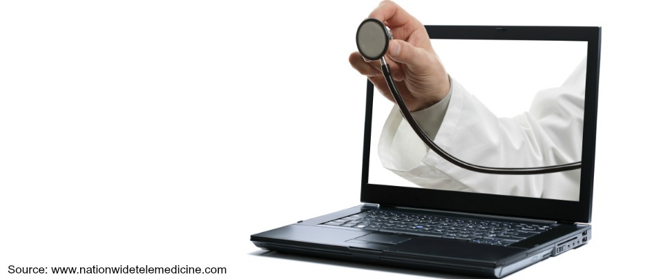 Telemedicine: More than Your Health on TV