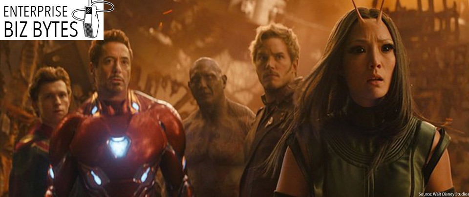 4 Super Business Lessons From Marvel's Decade of Box Office Success