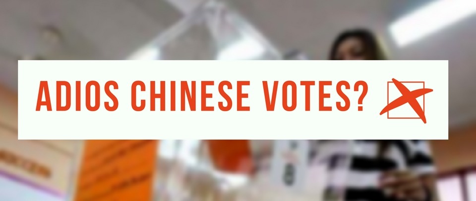 Adios Chinese Votes?