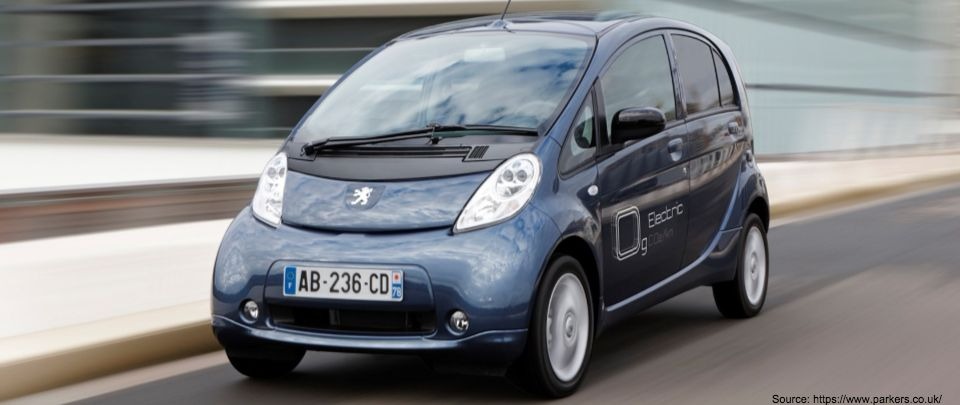 Market Wrap: Peugeot Gets Electrified