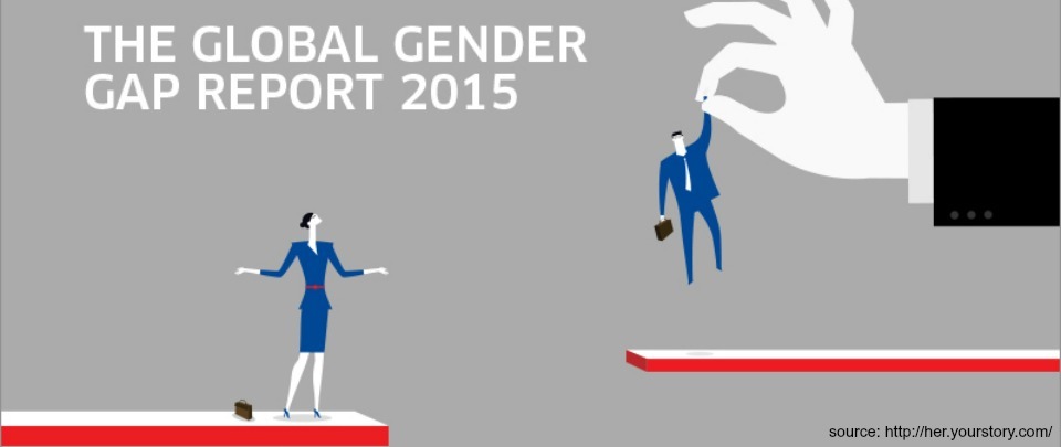 Malaysia Fails the Global Gender Gap