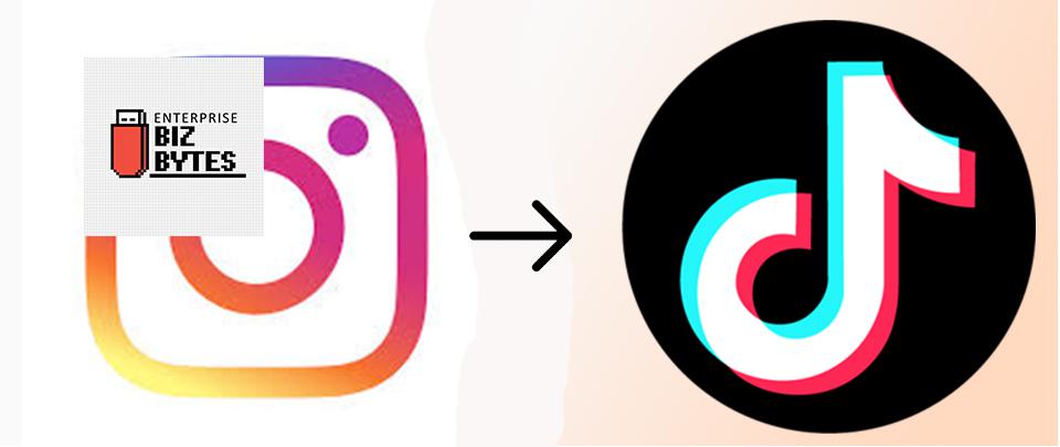 Instagram’s TikTok Clone: Reels