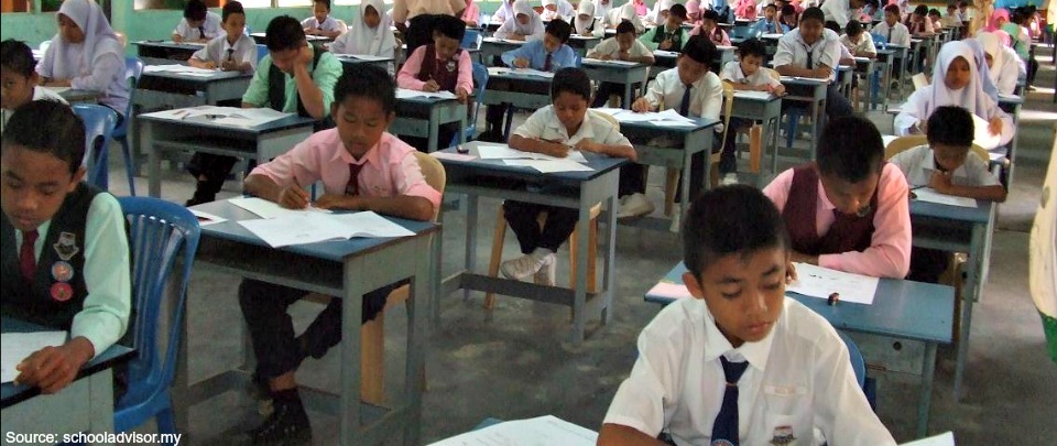 UPSR 2016 - A ‘HOTS’ Issue?