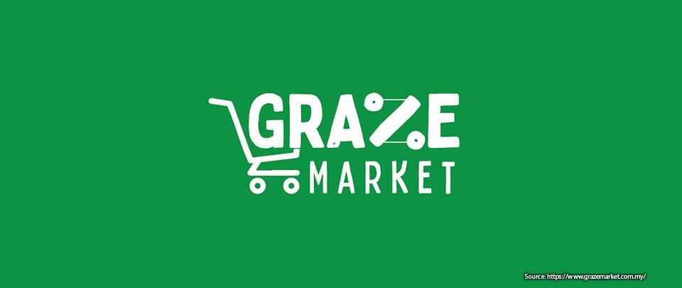 Sustainable Superheroes: Graze Market