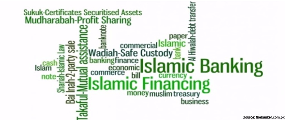 InvestSmart Series Episode 10: Demystifying Islamic Finance