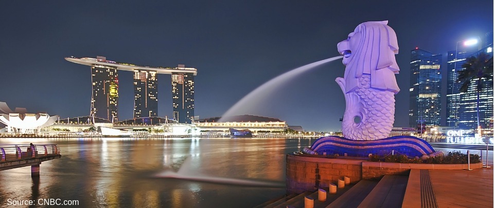 SGX's Howie on Singapore Market Performance, Market Volatility 