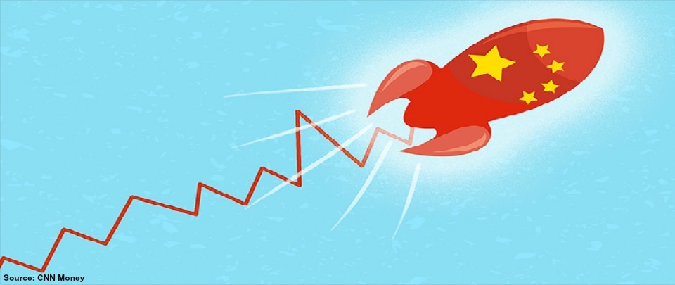  'Bubble Trouble' for China?